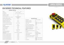 Radio Remote Control Systems-10