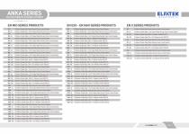 Radio Remote Control Systems-11