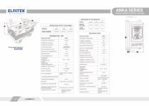 Radio Remote Control Systems-6