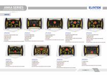 Radio Remote Control Systems-7