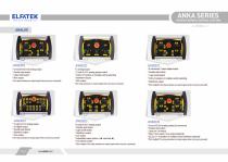 Radio Remote Control Systems-8