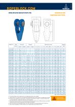 OPEN SPELTER SOCKETS WITH PIN-1