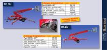 Rothlehner Product Flyer-3
