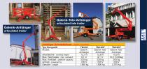 Rothlehner Product Flyer-7