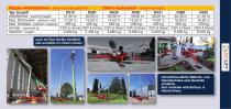 Rothlehner Product Flyer-9