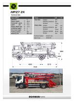 Concrete placing booms & pumps-4