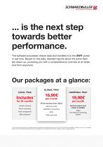 Intelligent Telematics-3