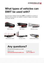 Intelligent Telematics-5