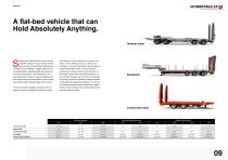 Low-loader Vehicles-5