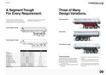 Segment Trough Tipper Semi-trailers-5