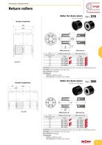Roller for chain return-1