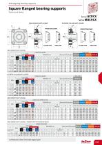 SELF-ALIGNING BEARING SUPPORTS 2025-11