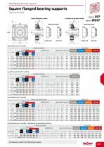 SELF-ALIGNING BEARING SUPPORTS 2025-13