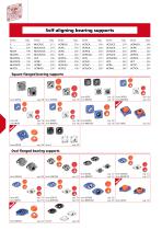 SELF-ALIGNING BEARING SUPPORTS 2025-2