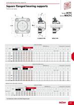 SELF-ALIGNING BEARING SUPPORTS 2025-9