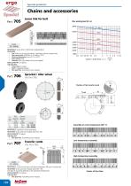 SPECIAL PRODUCTS 2025-10