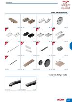 SPECIAL PRODUCTS 2025-3