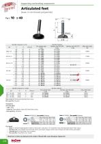 SUPPORTING AND LEVELLING COMPONENTS 2025-12