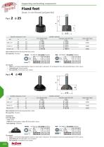 SUPPORTING AND LEVELLING COMPONENTS 2025-8