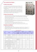 Switchgear, power transformer, substation-9