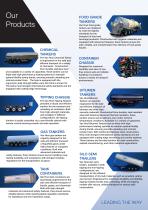 Our Products-2