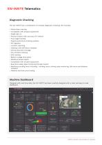 XW-INSITE  Telematics-2