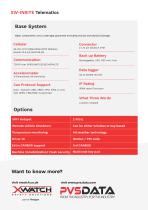 XW-INSITE  Telematics-4