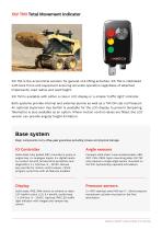XW TMI XW Total Movement Indicator-2