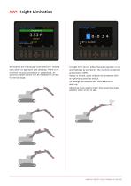 XW1 Series  Height Limitation-2