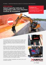 XW5 Series  Rated Capacity Indicator &  Integration with Leica Machine  Control 3D Avoidance-1