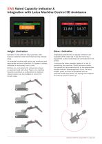 XW5 Series  Rated Capacity Indicator &  Integration with Leica Machine  Control 3D Avoidance-2