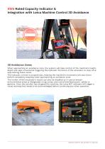 XW5 Series  Rated Capacity Indicator &  Integration with Leica Machine  Control 3D Avoidance-3