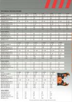 Concrete Crusher-4