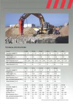 Hydraulic Hammer-5