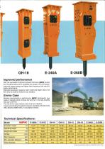 HYDRAULIC HAMMERS -3