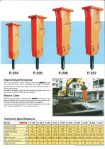 HYDRAULIC HAMMERS -3