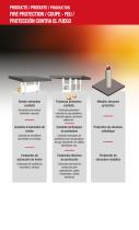 GYPSUM INDUSTRY ENGINEERING-14
