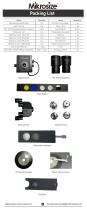 iMetal-880B/BD-11