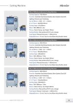 MIKROSIZE METALLOGRAPHY EQUIPMENTS-7