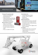 Dafo Vehicle Fire Suppression System-2