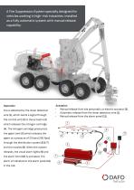 Dafo Vehicle Fire Suppression System-3