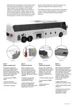 Electric And Hybrid Vehicles Bus-5