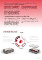 Electric And Hybrid Vehicles HV Low-4
