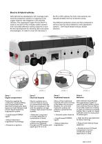Fire Protection For Buses-4