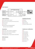 Datasheet S2C-2 Sensor Signal Converter-2