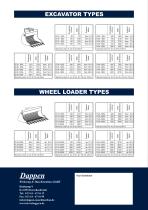 "DASIE" Screening bucket brochure-4