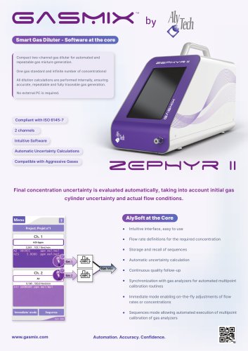 ZEPHYR II