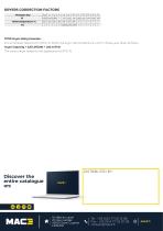 Product documentation DMD-2