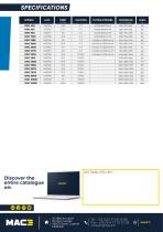 Product documentation DRC-2