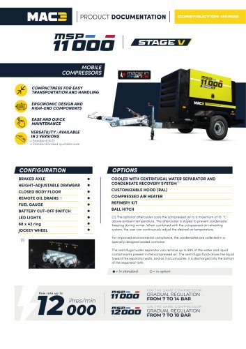 Product documentation MSP11000